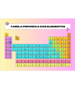 Tabela Periódica em PDF