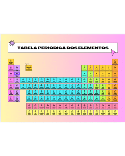 Tabela Periódica em PDF
