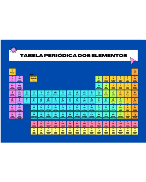 Tabela Periódica em PDF para Imprimir – 4 Cores e 2 Tamanhos (A4 e 10x15) - Imagem 3
